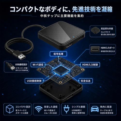 ☆新品☆【新型】カーテレビメイト Car TV Mate Pro Max carplayワイヤレス HDMI入力 車でyoutube見る 車でネットフリックス見る Andoriod Autoワイヤレス化 無線 ファイヤースティックを車で見る 1efc56f2