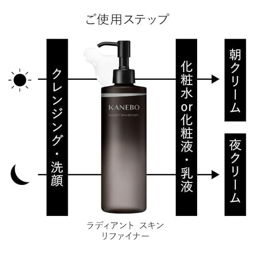 カネボウ ラディアント スキン リファイナー リミテッド サイズ ３１０ｍｌ【化粧水】pms