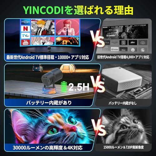 プロジェクター 家庭用 超小型【バッテリー内蔵・Android TV搭載