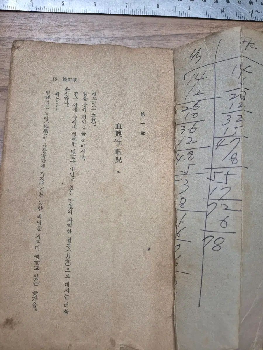 天下 鉄血家 全7巻 セット