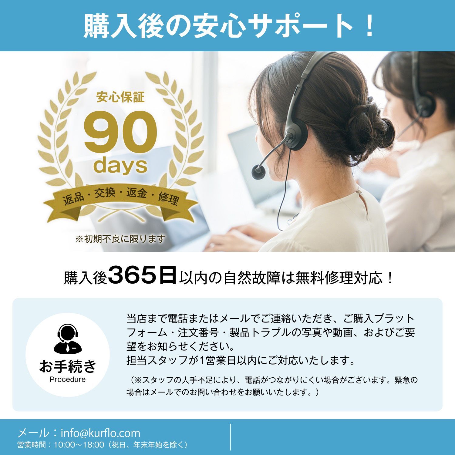 Kurflo コーヒー焙煎機 直火式回転焙煎機 電動焙煎機 ガス火対応 大容量450g 可変速モーター付き 自動回転 ステンレス製 家庭用 【蓋付き】