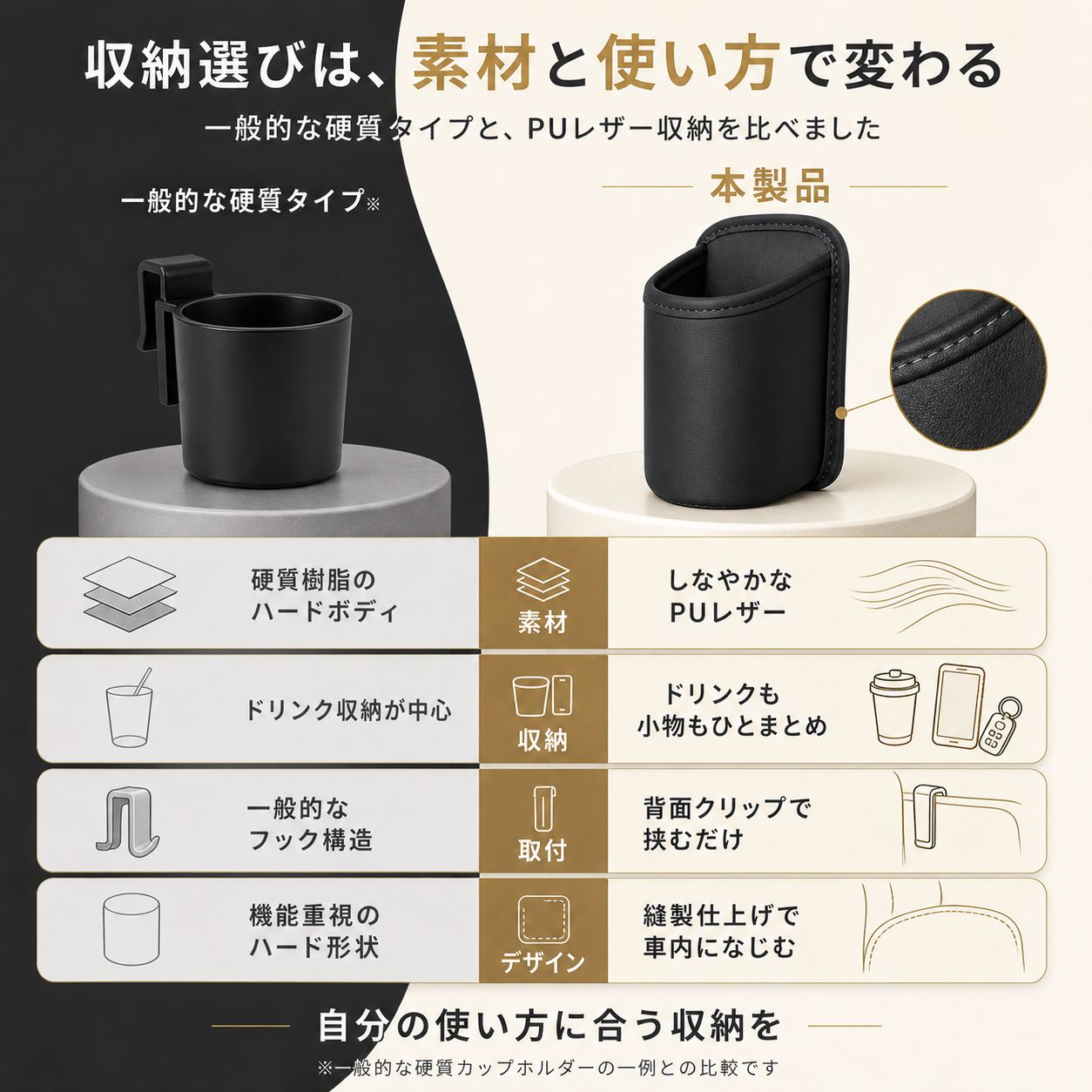 ドリンクホルダー 車 クリップ式 吊り下げ ボトルホルダー 倒れない カップホルダー 小物入れ 収納 ゴミ入れ レザー カー用品 車用品 アクセサリー thumbnail 9