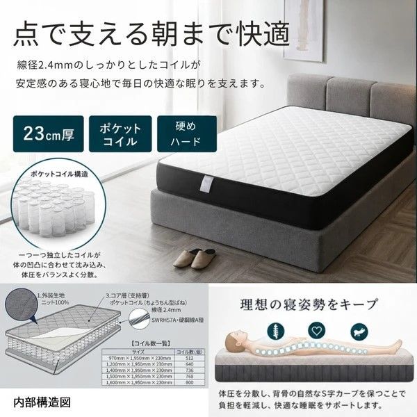 シングルサイズ　ボンネルコイルマットレス 後藤家具物産 15,375円
