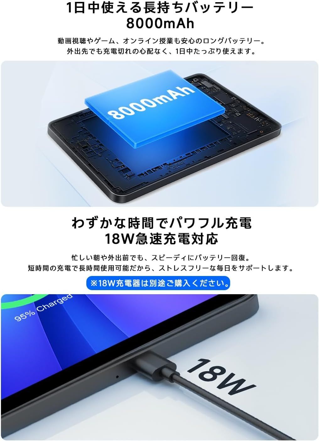 美品 PHILIPS T8015 Android15 タブレット 11インチ 128GB - メルカリ