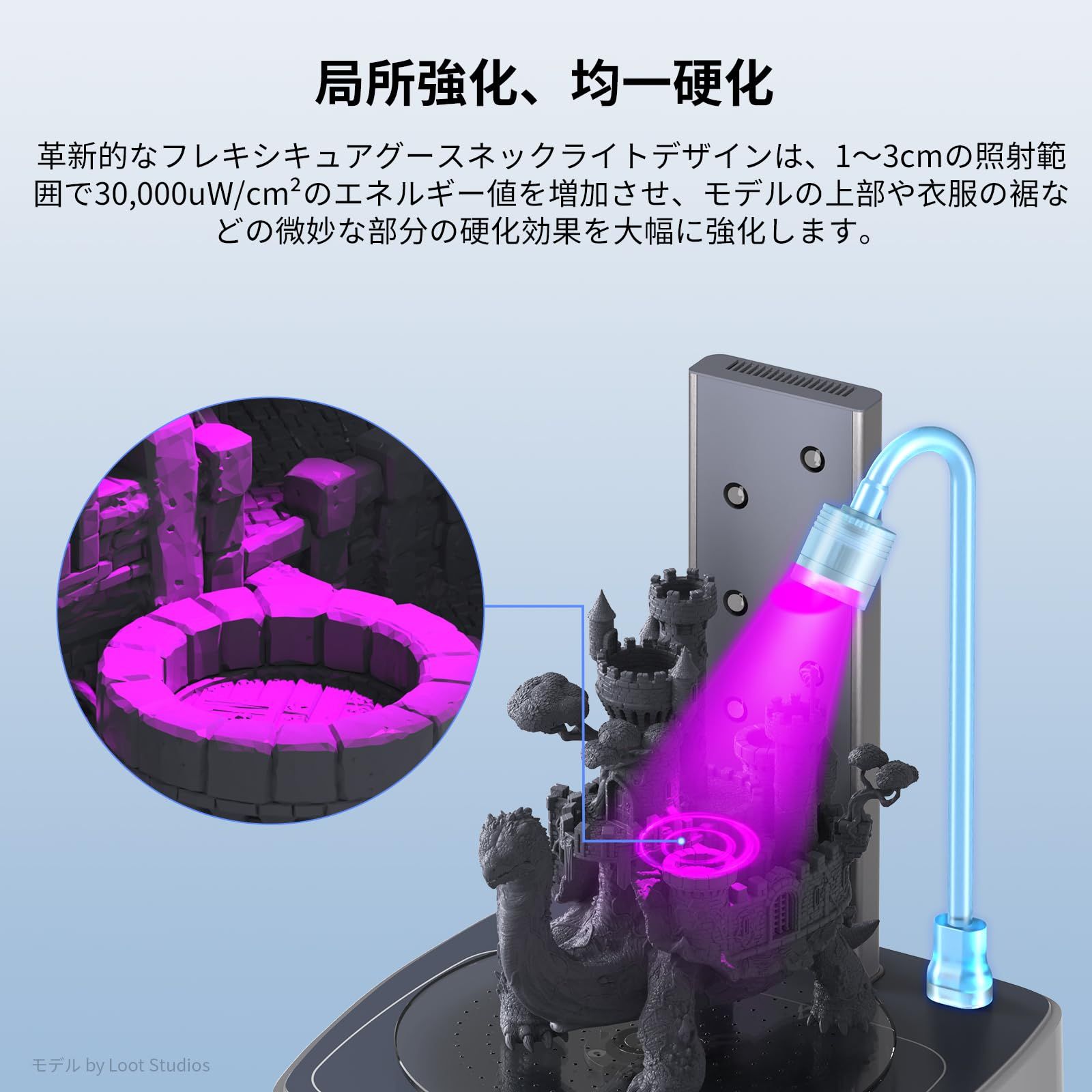 ANYCUBIC Wash & Cure 3 新品 - メルカリ