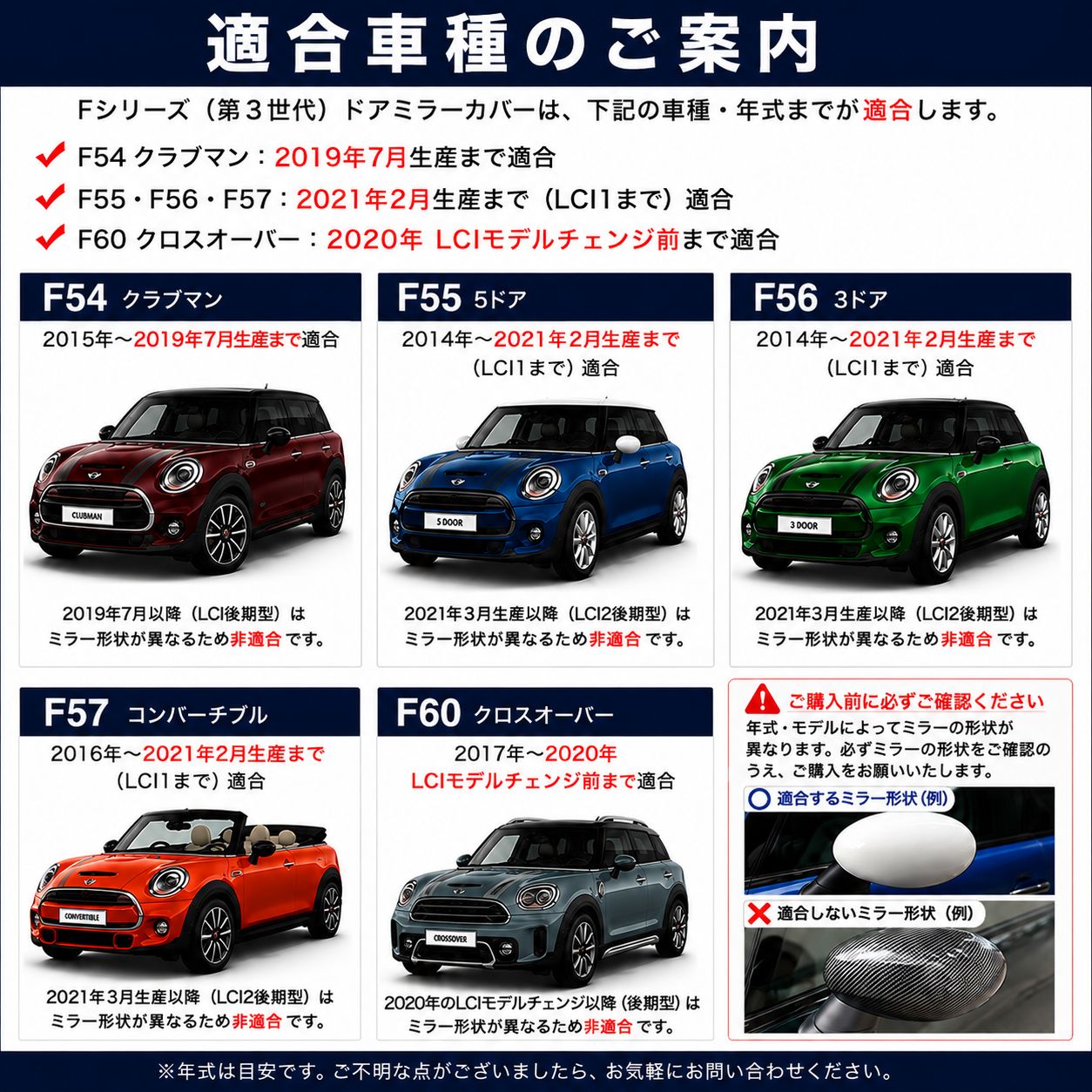ミニクーパー MINI F系 前期中期 ドアミラーカバー 左右2個セット