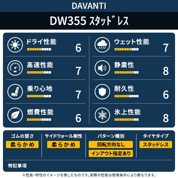 【AUTOWAY】 新品 235/45R17 DAVANTI DW355 ｽﾀｯﾄﾞﾚｽ 17インチ 1本売り 冬タイヤ オートウェイ 2026年製