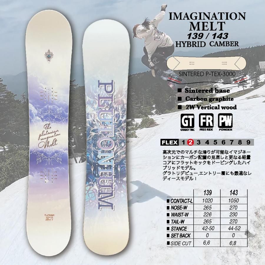 スノーボード Plutonium プルトニウム IMAGINATION MELT 2026. モデル ハイブリッド キャンバー ツイン レディス 36,036円
