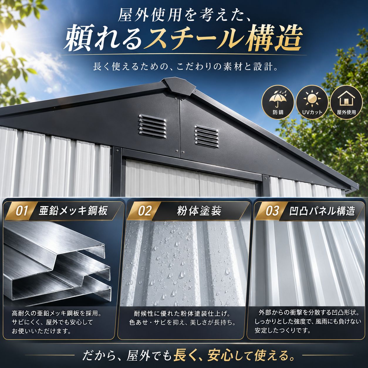 【数量限定1000円OFF】物置 屋外 大型 幅236cm スチール物置 倉庫 大容量 ワイド収納 両開き引き戸 換気口付き 防錆 頑丈 戸外収納庫 ガーデン収納 屋外収納 自転車収納 工具収納 タイヤ収納 園芸用品 防災用品 庭 ガレージ 収納庫 GRAY