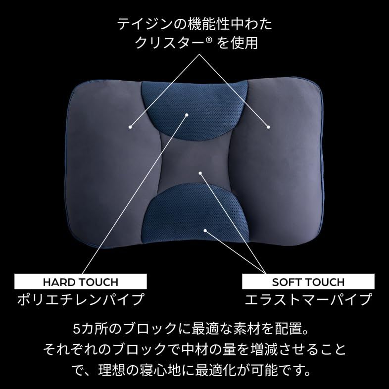 ☆新品☆テイジン 枕 まくら カバー付き 40×57cm 高さ調整可能 通気性 洗える 新生活 好みで選べる上下質感違い 頭部圧分散 ソフト ハード ギフトとしても SLEEP OPTIMIZER テイジングループ直営店限定