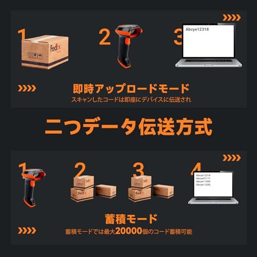 Tera バーコードリーダー ワイヤレス USB Bluetooth対応 1次元・2次元 QRコードスキャナー送料無料 8ff202ea