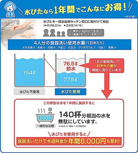 ★新品★IDEX アイデックス 自動水栓 タッチレス水栓 キッチン 洗面所 蛇口 自動止水 節水 一般蛇口 泡沫水栓 後付け 工事不要 簡単取付 感染対策 止め忘れ防止 mizupita(水ぴた) MP-320WS 911cdda8