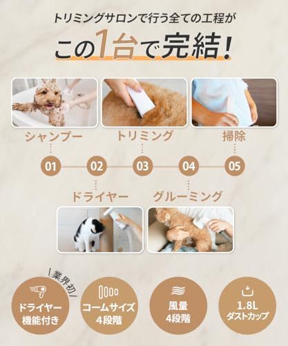 トリムドライ 【ドライヤー付き】 グルーミング掃除機 犬 ペット バリカン 猫 トリミング 犬用バリカン 掃除機 トリマー ブラッシング 抜け毛対策 1.8L 大容量 12500pa 吸引 4段階調整 50db 静音 低騒音 1台3役 多機能 76523bc1