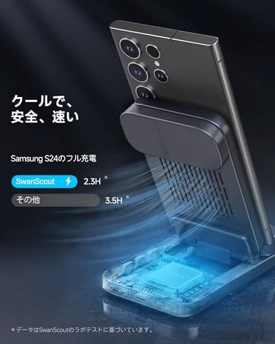 【Galaxy Watch専用】3in1 ワイヤレス充電器、Galaxy Watch 8/7/Ultra/FE/6/5/4/3、ギャラクシーウォッチ 充電器 スタンド、Samsung S26/S25/S24/S23/S22/Z Flip/Fold対応、S Ju