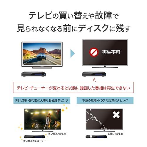 IODATA DVDレコ DVDレコーダー ダビング パソコン用 Type-C接続 DVD/CD対応 DVRP-R1/E送料無料 0a9fa59a