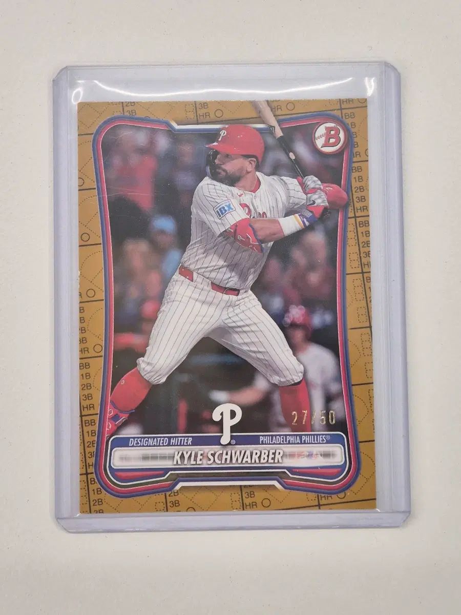 MLB topps カイル・シュワバー 50ハン限定 GOLD カード