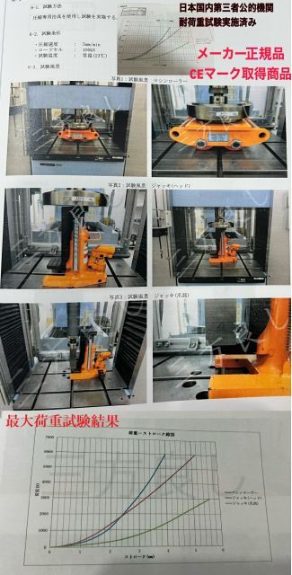 期間セールポイント2倍油圧式 爪付きジャッキ 爪部2.5t ヘッド部5t 手動 油圧 ジャッキ 爪式油圧ジャッキ ジャッキ タイヤ交換 日本国内公的機関耐重試験済み 手動 ジャッキ 工具 修理 メンテナンス 作業【あす楽対応 thumbnail 6