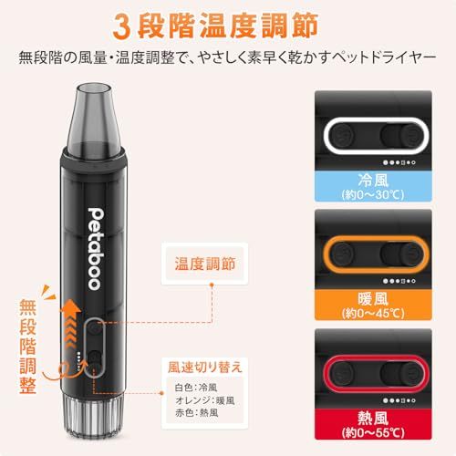 Petaboo 犬 ドライヤー マイナスイオン ペット ドライヤー 大風量ペットブロワー ペットグルーミング用 犬用 PSE認証 軽量 コンパクト★ 2f20e6d9