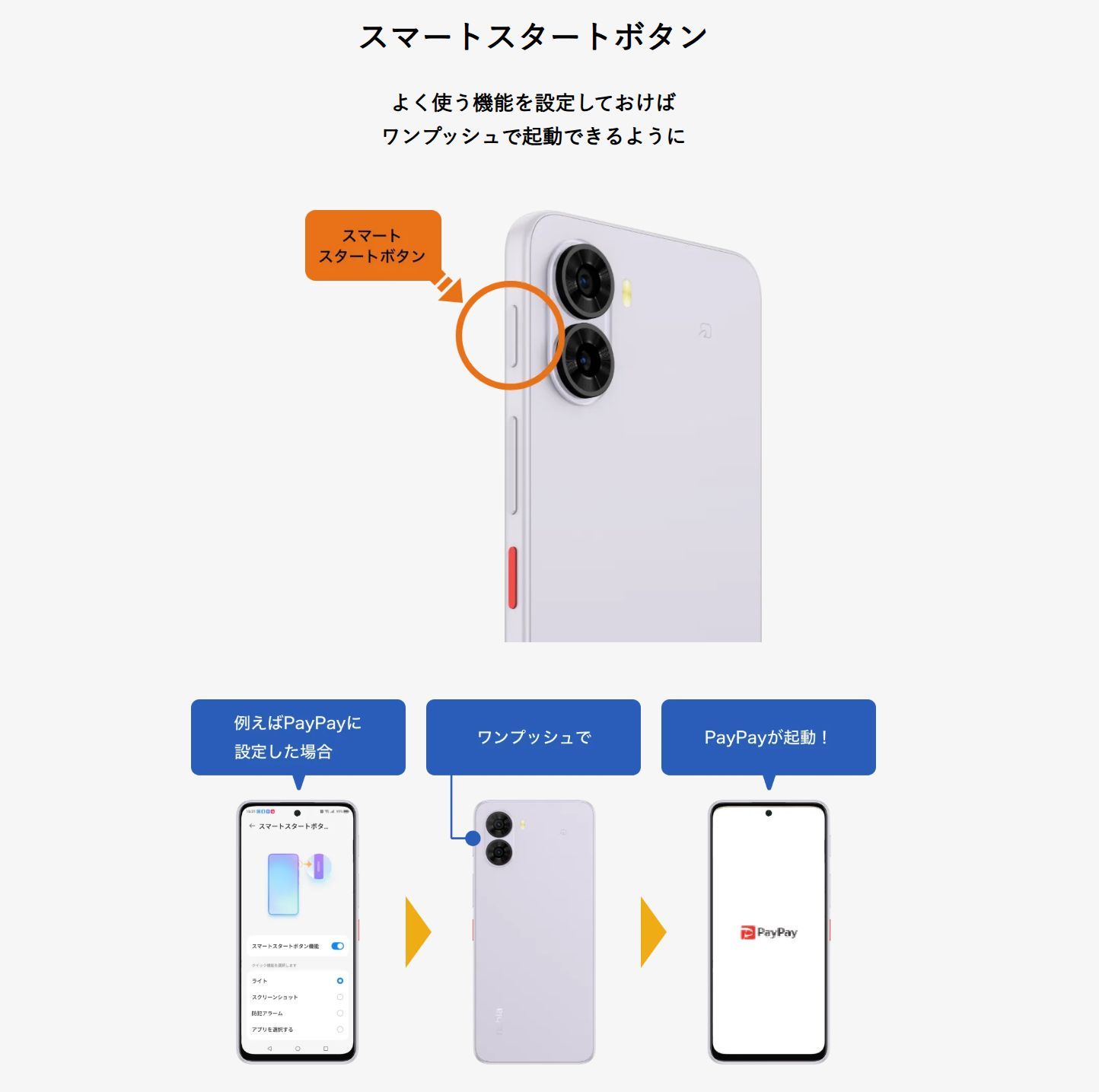 Zte Nubia S2 A504ZT 128GB ホワイト SIMフリー - メルカリ