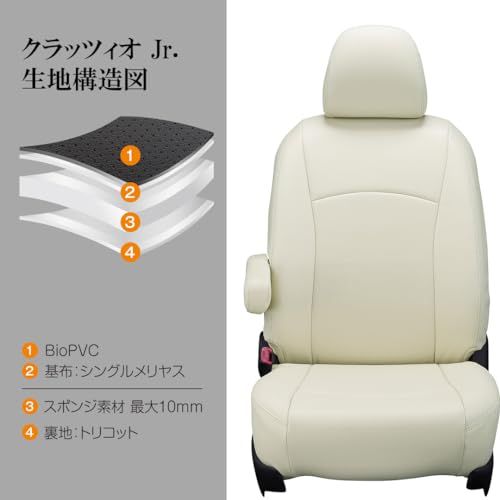 K◆クラッツィオ(Clazzio) シートカバー 全席セット ノア / ヴォクシー MZRA#W R4(2022)/1?R8(2026)/5 / ノアハイブリッド / ヴォクシーハイブリッド ZWR#W R4(2022)/1? / ランディ f871b047