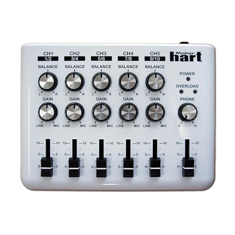 【新品】 Maker hart Loop Mixer 5チャンネルステレオ音声ミキサー (白い, シンプル)