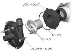 レイシー マグネットポンプ RMD-201送料無料 36780646