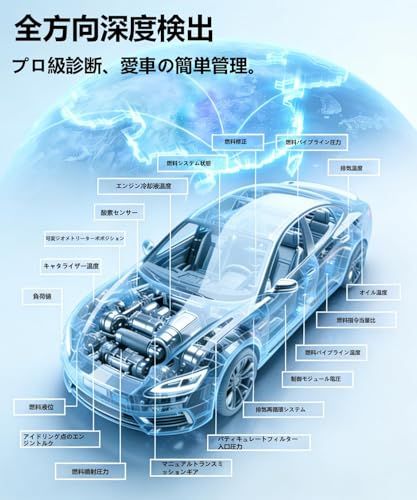 ★新品★OBD2 診断器 OB2自動車故障診断器 スキャナー自動車故障コードリーダー：バッテリー健康状態およびカーボンデポジットテスト対応の自動車診断ツール - BMW、メルセデス・ベンツ、アウディ、フォルクスワーゲン、アウディ車用のOBDエ ab78b5b2