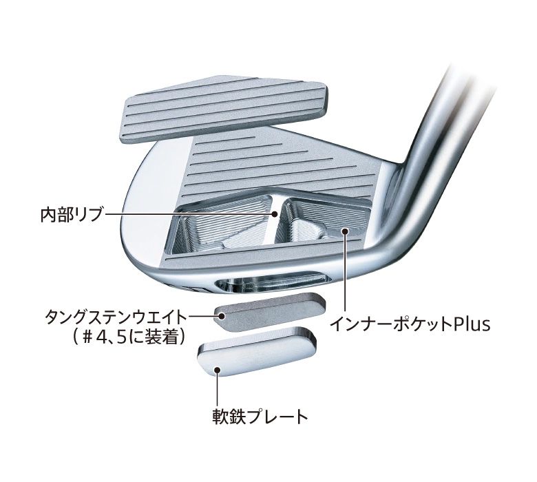 カスタムスペック ブリヂストン 200CB+(6・7) 100CB(8・9・P) コンボ アイアンセット 5本組(6-P) ダイナミックゴールド 105 スチールシャフト B-FORGED Bフォージド