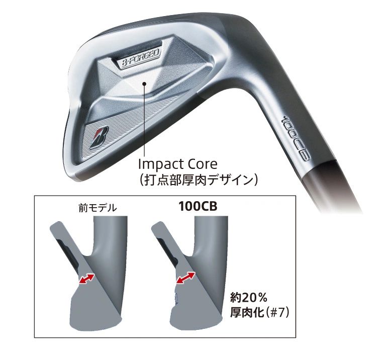 カスタムスペック ブリヂストン 200CB+(6・7) 100CB(8・9・P) コンボ アイアンセット 5本組(6-P) ダイナミックゴールド 105 スチールシャフト B-FORGED Bフォージド