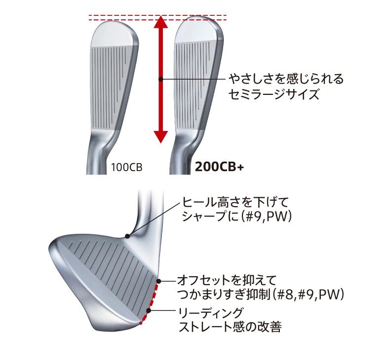 カスタムスペック ブリヂストン 200CB+(6・7) 100CB(8・9・P) コンボ アイアンセット 5本組(6-P) ダイナミックゴールド 105 スチールシャフト B-FORGED Bフォージド