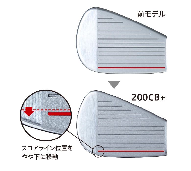 カスタムスペック ブリヂストン 200CB+(6・7) 100CB(8・9・P) コンボ アイアンセット 5本組(6-P) ダイナミックゴールド 105 スチールシャフト B-FORGED Bフォージド
