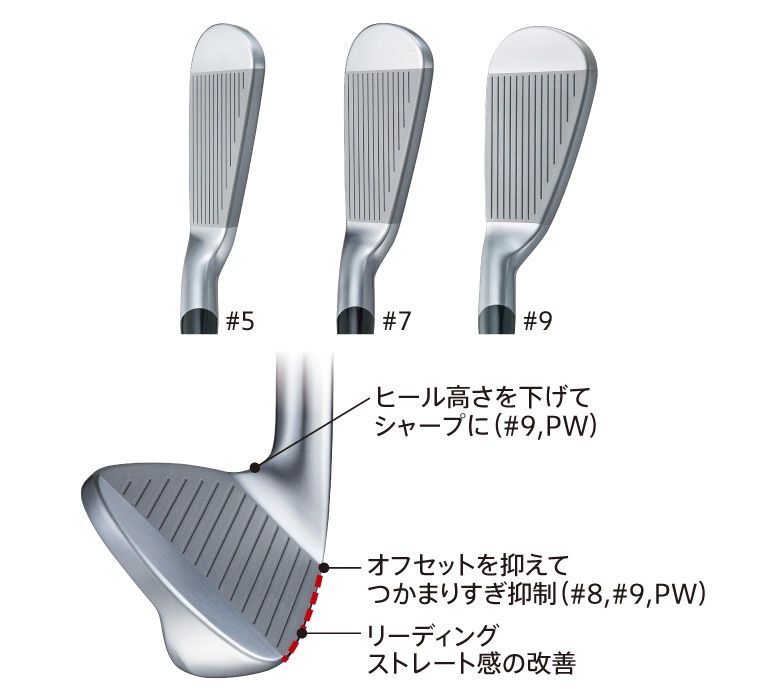 カスタムスペック ブリヂストン 200CB+(6・7) 100CB(8・9・P) コンボ アイアンセット 5本組(6-P) ダイナミックゴールド 105 スチールシャフト B-FORGED Bフォージド