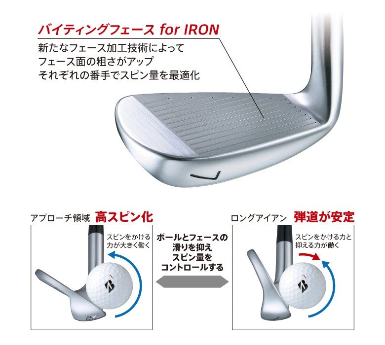 カスタムスペック ブリヂストン 200CB+(6・7) 100CB(8・9・P) コンボ アイアンセット 5本組(6-P) ダイナミックゴールド 105 スチールシャフト B-FORGED Bフォージド