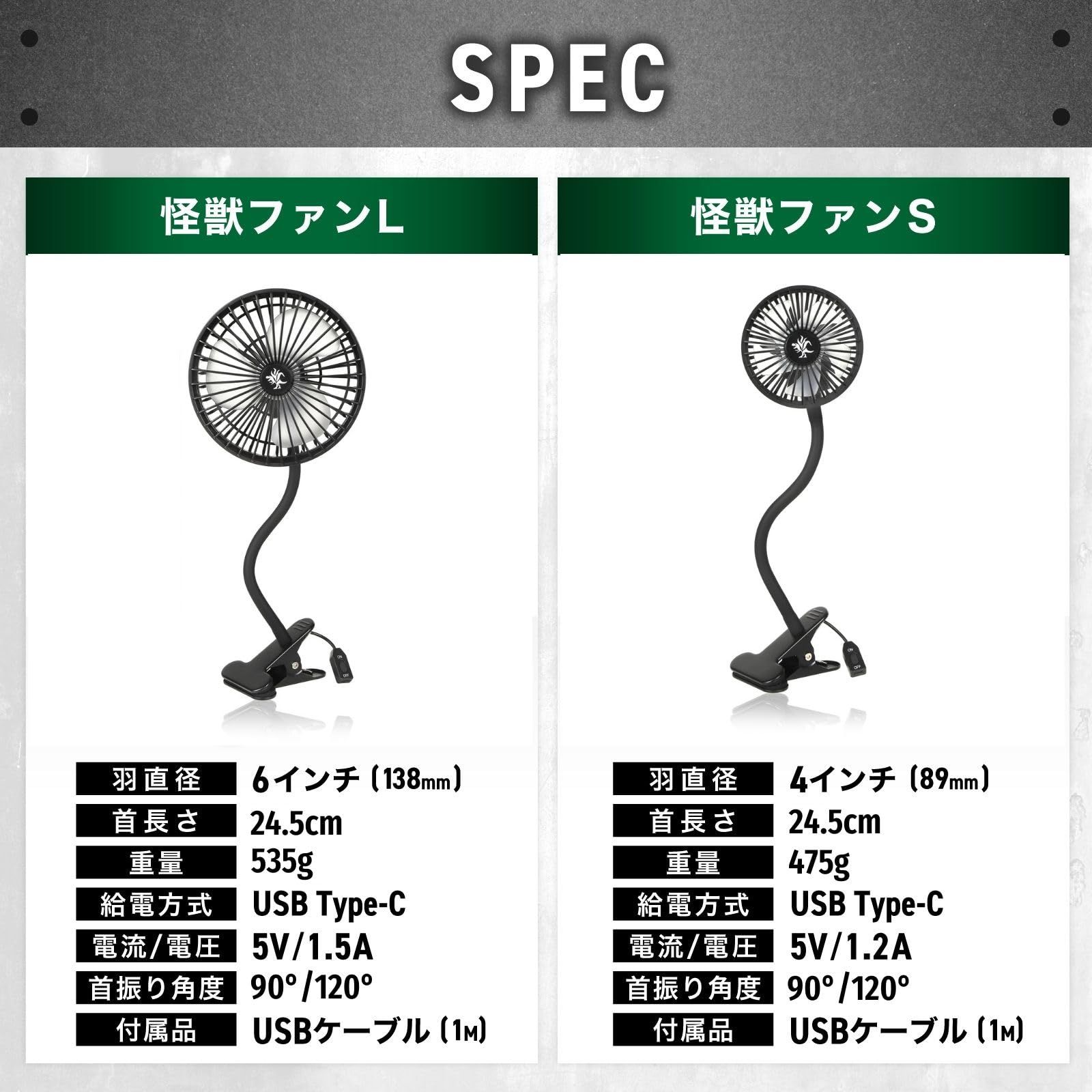 Kaiju Plant 怪獣ファンL 室内園芸向け サーキュレーター USB 首振り