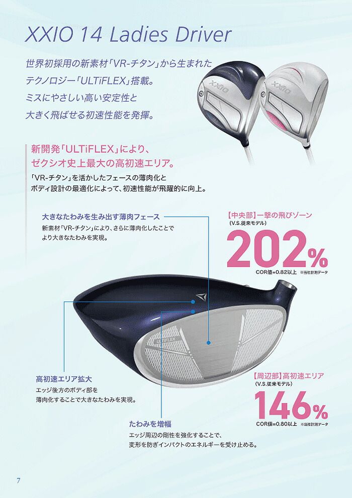 【新品】【レディース】ダンロップ XXIO14 ドライバー TEAL MINT (ティール ミント) ゼクシオ MP1400L カーボンシャフト 2026年モデル ゴルフクラブ ゼクシオ 14 DUNLOP