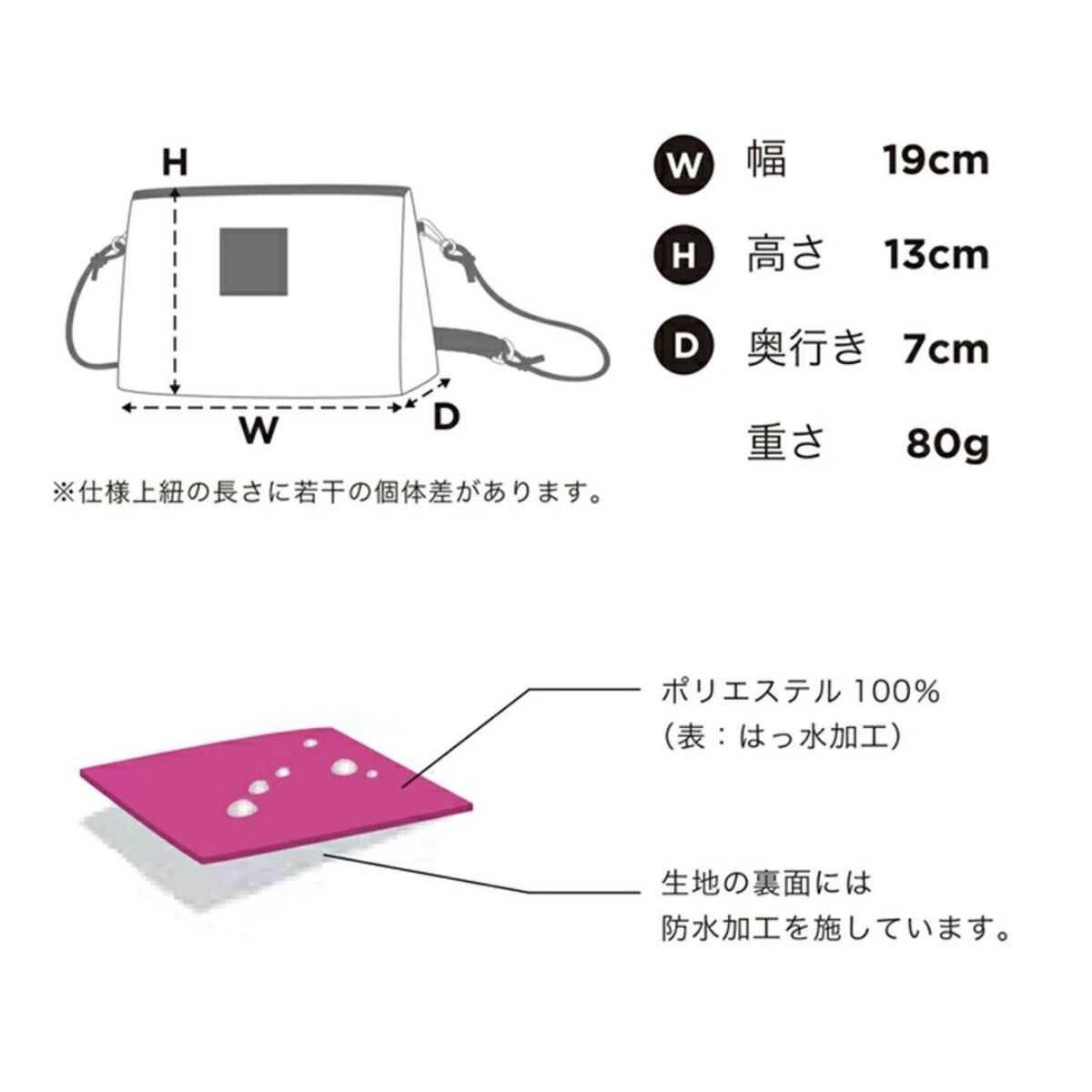 Buy from Japan Easily