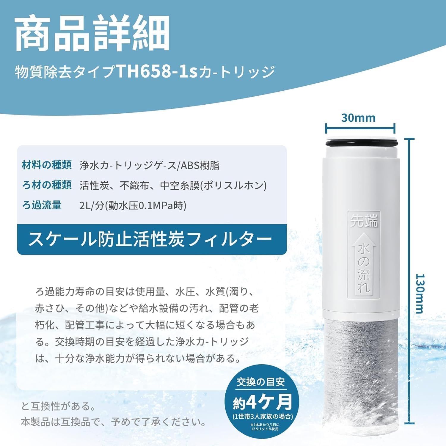 TH658-1S 浄水カートリッジ【JIS規格日本検査済み】TOTO対応の
