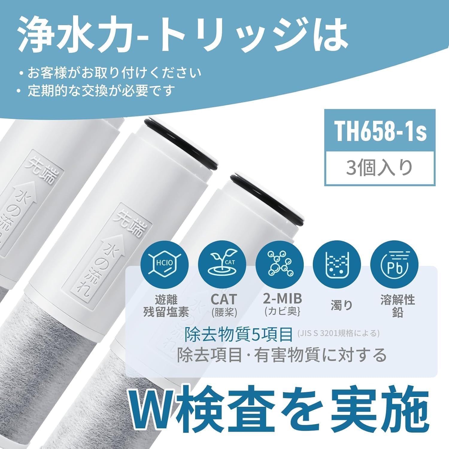 TH658-1S 浄水カートリッジ【JIS規格日本検査済み】TOTO対応の