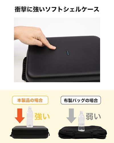 ZOOM(ズーム) エフェクターケース ガジェットポーチ SCU-40ハンドル