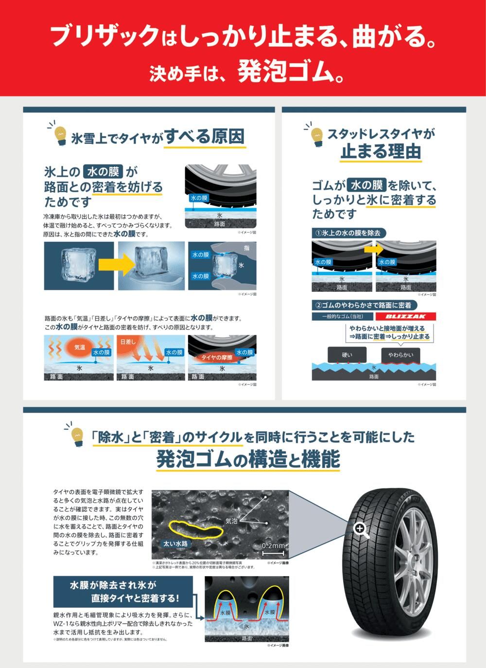 フィット インサイト 185/60R15 スタッドレスタイヤ ホイール 4本