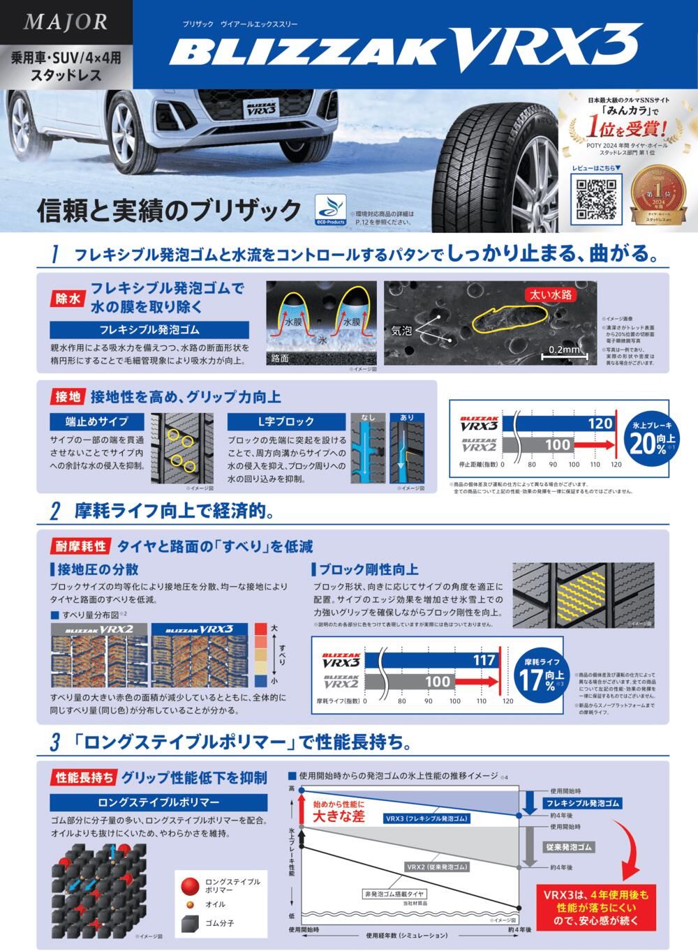 ヤリス カローラフィールダー 185/60R15 スタッドレスタイヤ ホイール