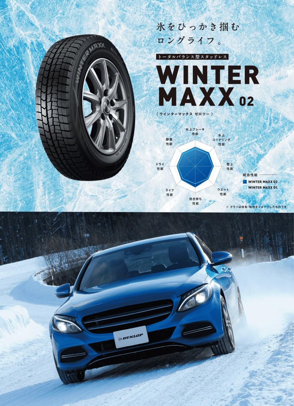 トヨタ 60プリウス 195/60R17 スタッドレスタイヤ ホイール 4本セット