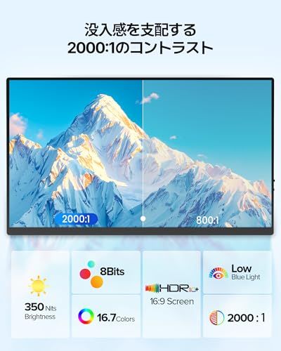 モバイルモニター 18.5インチ 120Hz ポータブルモニター Newsoul