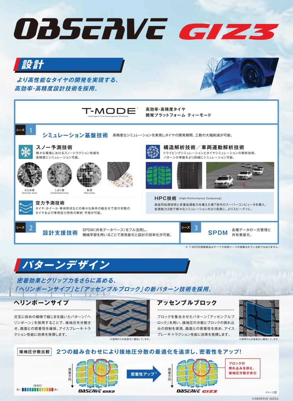 プリウス 30系 50系 専用 195/65R15 スタッドレスタイヤ ホイール 4本