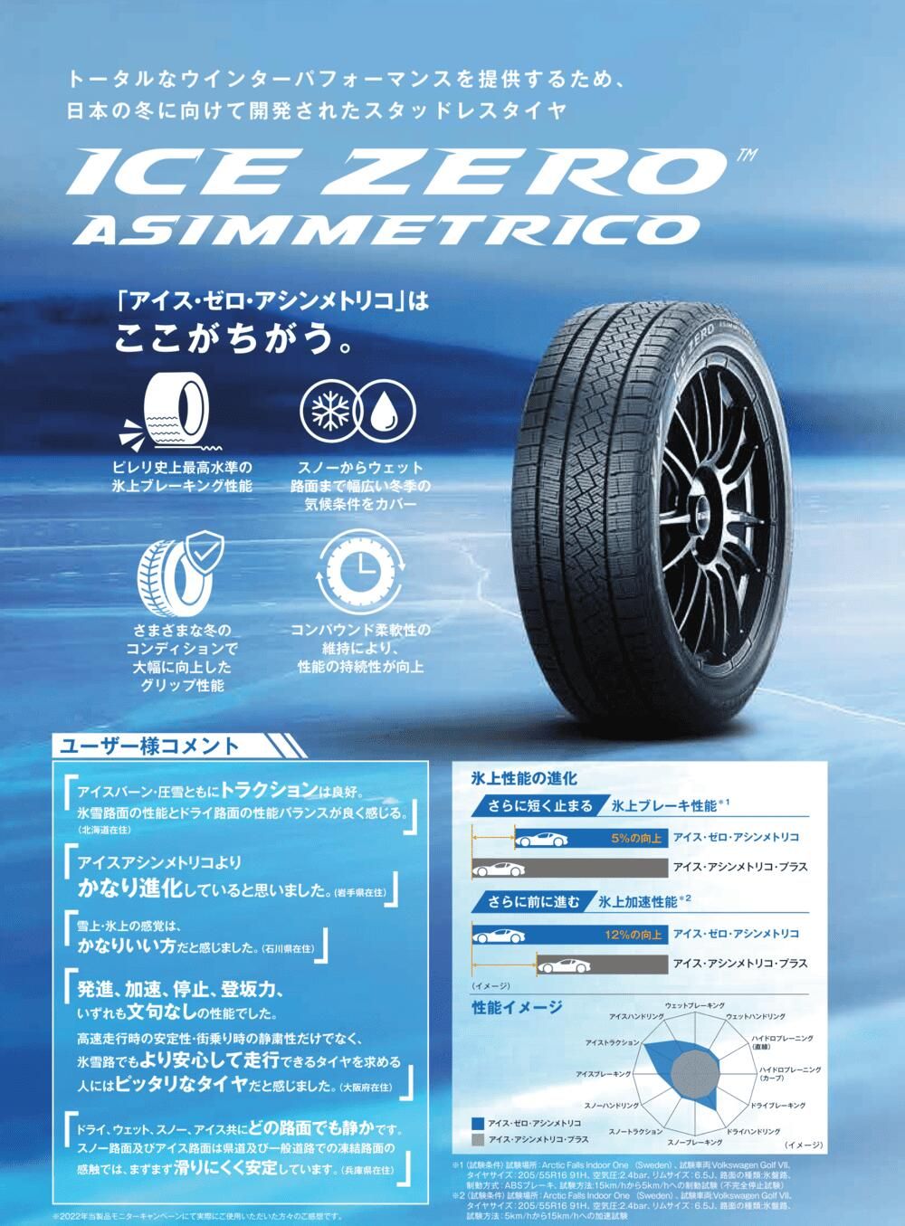 レクサスLBX 225/55R18 スタッドレスタイヤ ホイール 4本セット