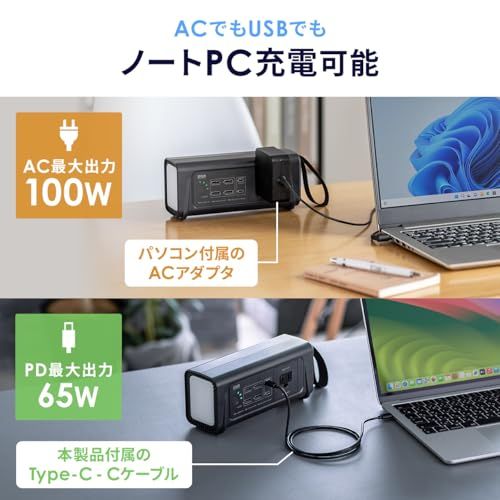 ☆新品☆サンワダイレクト ポータブル電源 小型 30000mAh 111Wh AC出力