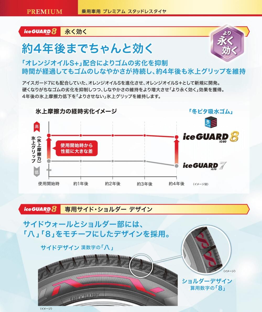 タンク ルーミー トール 165/65R14 スタッドレスタイヤ ホイール 4本