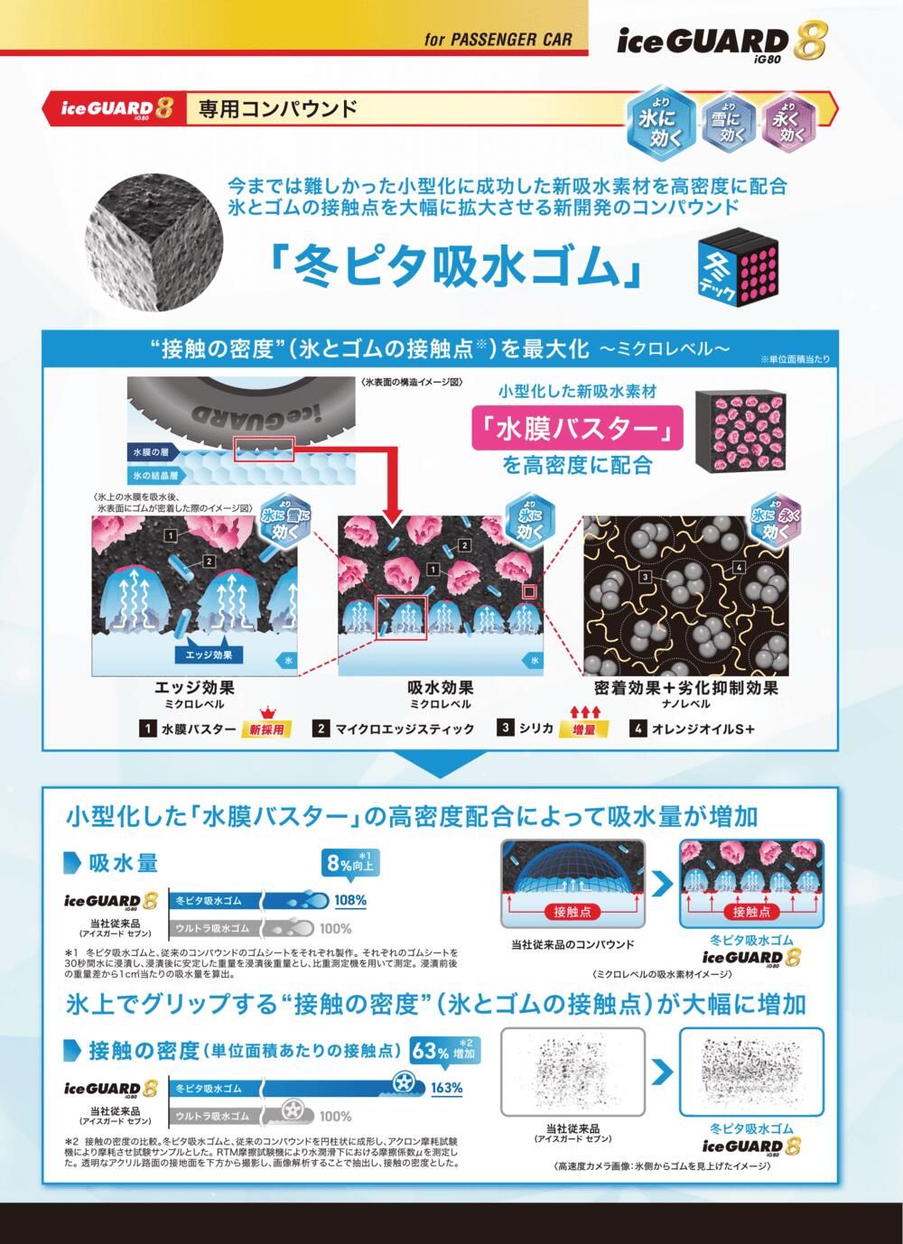 タンク ルーミー トール 165/65R14 スタッドレスタイヤ ホイール 4本