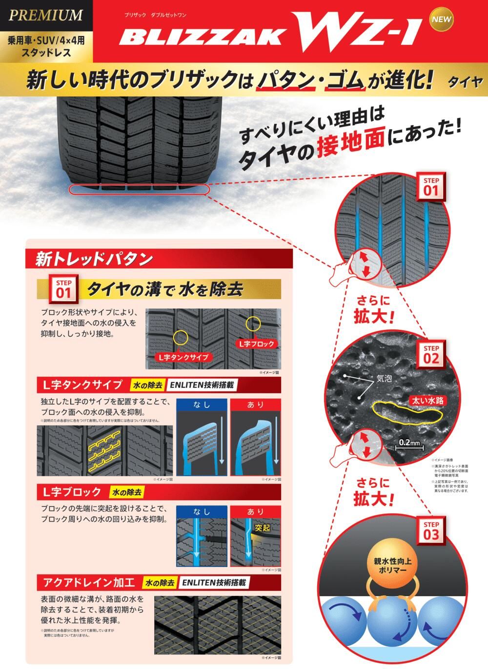 タンク ルーミー トール 165/65R14 スタッドレスタイヤ ホイール 4本