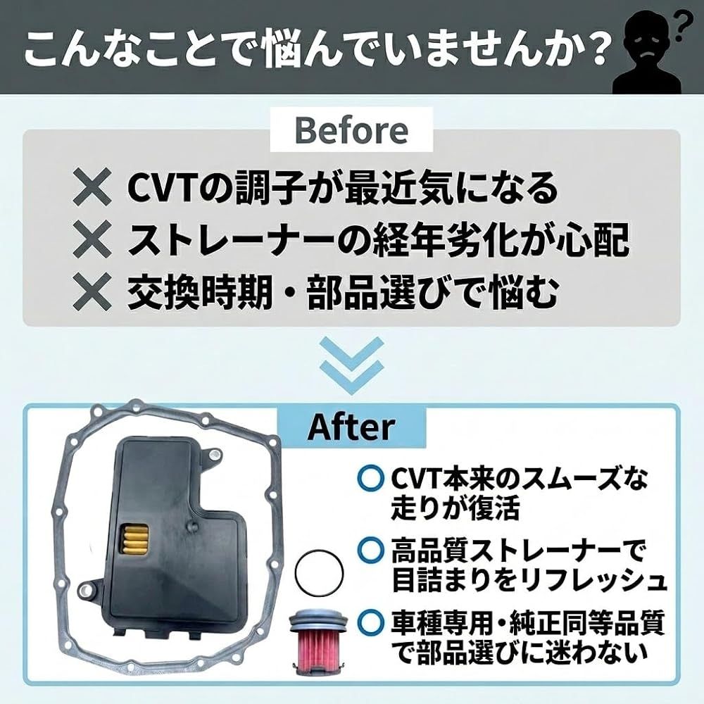 CVTストレーナー セット ガスケット フィルター N-BOX N-ONE N-VAN N